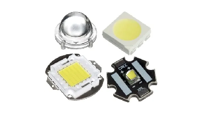 Світлодіодна продукція Світлодіодна продукція