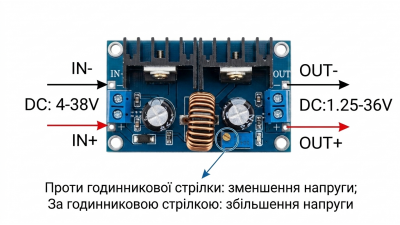 Понижуючий DC-DC перетворювач напруги XL4016E1 4V-38V в 1.25V-36V 8A 250W (20739)