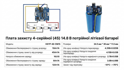 Плата захисту BMS 4S Li-Ion 16.8V 10A пік до 45А (16671)
