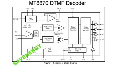Мікросхема DTMF декодер MT8870 sop (10002)