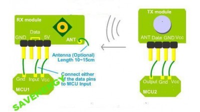 Радіомодуль 433М MX-05V FS-03V Arduino AVR PIC (10174)