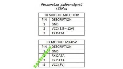 Радіомодуль 433М MX-05V FS-03V Arduino AVR PIC (10174)