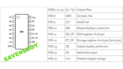 Зсувний регістр 74HC595 SN74HC595N DIP (10231)