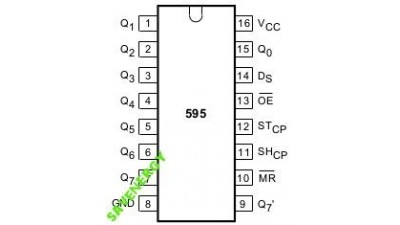 Зсувний регістр 74HC595 SN74HC595N DIP (10231)