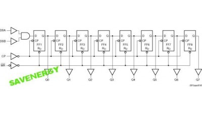 Регістр зсувний 8 біт 74HC164D SOP (10303)