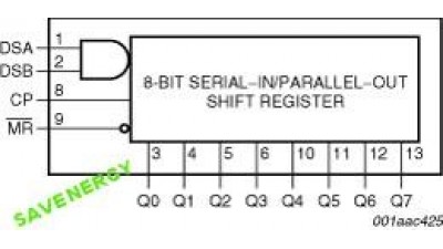 Регістр зсувний 74HC164D SN74HC164N DIP (10304)