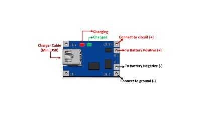 Модуль заряду Li-Ion акумуляторів TP4056 mini USB (10531)