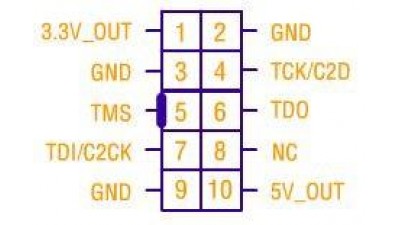 Програматор емулятор USB JTAG C8051F U-EC5 EC6 (10639)