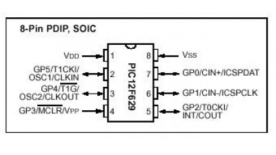 Мікроконтролер PIC12F629-I / SN (11027)