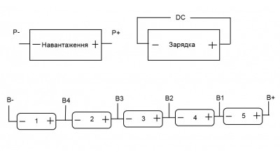 Плата акумулятора шуруповерта Li-Ion 5x18650 30A (11204)