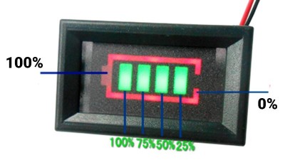 Індикатор заряду живлення акумулятора 12V зелений (11612)