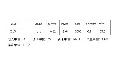 Вентилятор охолодження екструдера DC24V 50*50*15 для 3D-принтера турбіна (12342)