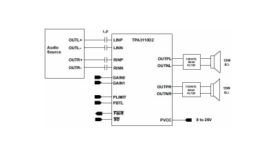 Аудіо підсилювач моно TPA3110D2 TDA3110 SMD (12466)
