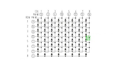 Світлодіодна матриця червона LED 2088 8 * 8 Arduino (12476)