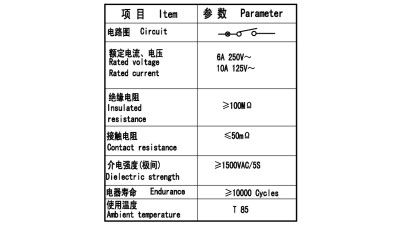 Вимикач живлення з підсвіткою 301 250V 6A (12540)