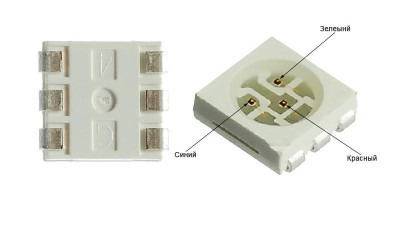 Світлодіоди SMD 5050 RGB 10шт (12612)