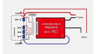 Контролер захисту заряду розряду BMS 10S LiIon 36V 15A водонепроникна (12930)