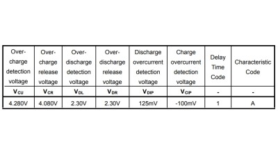 Контролер балансир BMS Li-Ion Hycon HY2213-BB3A BA3B (14257)