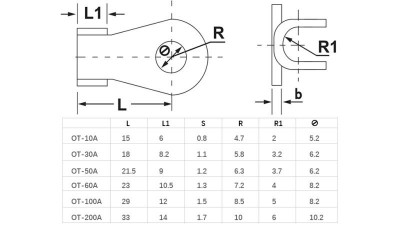 Мідна клема контактна OT200A 200A (14319)