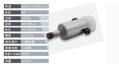 Шпиндель з повітряним охолодженням 300W високошвидкісний (14775)