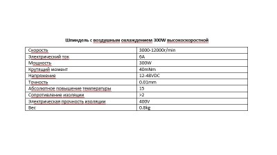 Шпиндель з повітряним охолодженням 300W високошвидкісний (14775)