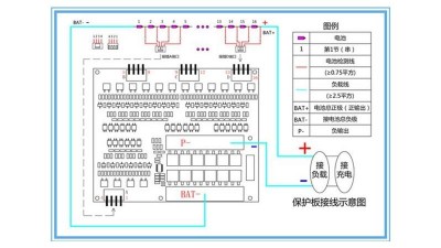 Плата BMS літій-титанат LiTo 48V 24S 50A розряд 5A заряд (14849)