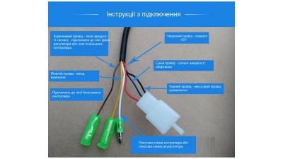 Комплект ручка газу з LCD дисплеєм і замком запалювання 48V (15197)
