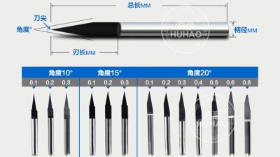 Фреза для гравіювання 3.175*20*0.1 мм для верстатів ЧПУ CNC (15673)