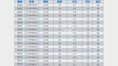 Фреза для гравіювання 3.175*20*0.1 мм для верстатів ЧПУ CNC (15673)