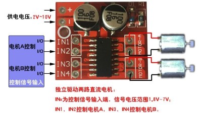Модуль 2-канальний PWM ШИМ двигуна постійного струму L298N mini (15678)