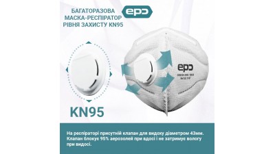 Захисна маска респіратор EPC з фільтром KN95 grey 5 шарів (15731)