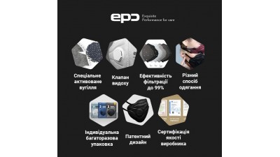Захисна маска респіратор EPC з фільтром KN95 red 5 шарів (15733)