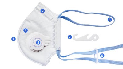 Дитяча маска респіратор від пилу та вірусів EPC M фільтр KN95 (15735)