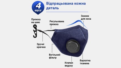 Захисна маска EPC від пилу PM2.5 з 12 фільтрами чорна S (15737)