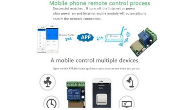 Wi-Fi дистанційне реле керування пристроями для розумного будинку 25A (15870)