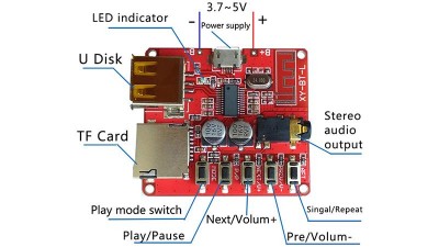 Модуль декодер MP3 Bluetooth 4.1 аудіо приймач з USB (15871)
