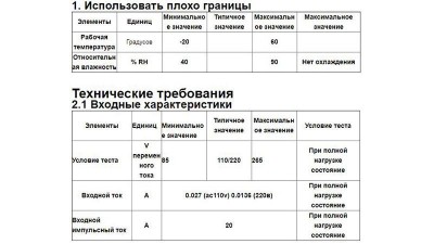 Ізольований імпульсний блок живлення 5V 12V 1.2A (15935)