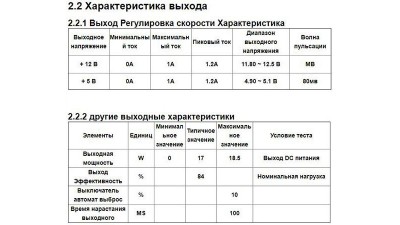 Ізольований імпульсний блок живлення 5V 12V 1.2A (15935)