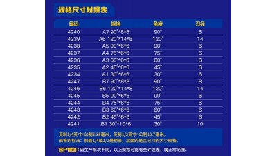 Фреза для гравіювання B5 6*6мм 90градусів 4245 (16075)