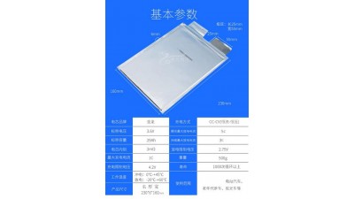 Акумулятор електровелосипеда LiIon 3.7V 29Ah 6*160*230мм (16129)