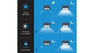 Вуличний світлодіодний світильник із сонячною панеллю і акумулятором 20*LED (16228)