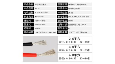 Кабель PV для сонячних батарей 4.0mm Solar Red 1м (16233)