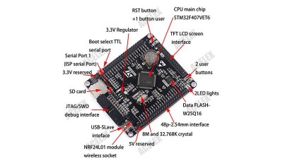 Відладочна плата на мікроконтролері ARM 32 Cortex-M4 STM32F407VET6 (16404)