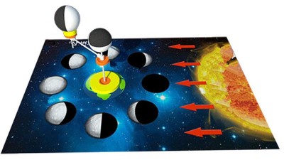 Дитячий конструктор DIY STEM-освіту Земля (16464)