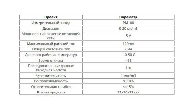 Датчик пилу PM100 TSP SDS198 для моніторингу повітря (16568)