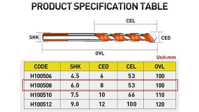 Свердло для кераміки HUHAO H100508 8мм (16725)
