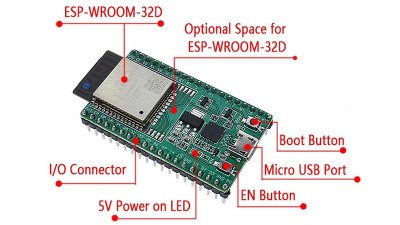 Плата розробки ESP32 DevKitC WROOM-32U з IPX (16843)