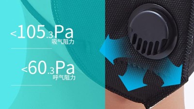 Багаторазова маска респіратор KN95 з клапаном чорна (16945)