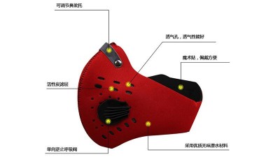 Багаторазова маска респіратор N95 з двома клапанами чорна (16951)