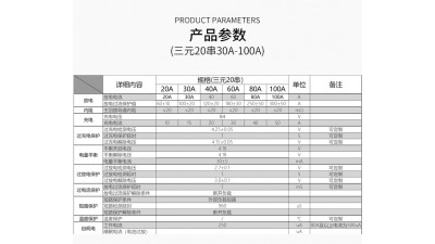 Плата захисту заряду розряду BMS Daly Li-Ion 72V 40A 20S 125*66*12mm (17174)